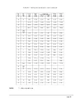 Preview for 163 page of Toshiba T-Series T2000 Maintenance Manual