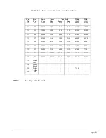 Preview for 165 page of Toshiba T-Series T2000 Maintenance Manual