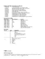 Preview for 3 page of Toshiba T-Series T2000 Specifications