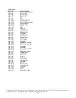 Preview for 4 page of Toshiba T-Series T2000 Specifications