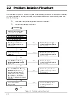 Preview for 20 page of Toshiba T-Series T2000sxe User Manual