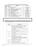 Preview for 32 page of Toshiba T-Series T2000sxe User Manual