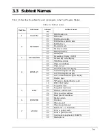 Preview for 61 page of Toshiba T-Series T2000sxe User Manual