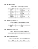 Preview for 159 page of Toshiba T-Series T2000sxe User Manual