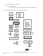 Предварительный просмотр 22 страницы Toshiba T-Series T2200sx User Manual