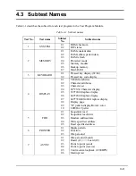 Предварительный просмотр 91 страницы Toshiba T-Series T2200sx User Manual