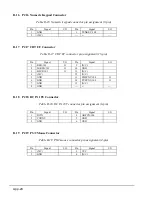 Предварительный просмотр 214 страницы Toshiba T-Series T2200sx User Manual