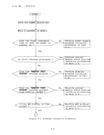 Preview for 16 page of Toshiba T-Series T3100e Manual