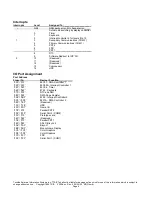 Preview for 4 page of Toshiba T-Series T3200 Specifications