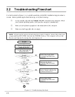 Preview for 22 page of Toshiba T-Series T3300sl Maintenance Manual