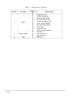 Preview for 56 page of Toshiba T-Series T3300sl Maintenance Manual