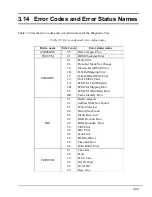 Preview for 79 page of Toshiba T-Series T3300sl Maintenance Manual