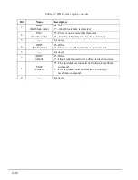 Preview for 82 page of Toshiba T-Series T3300sl Maintenance Manual