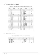 Preview for 170 page of Toshiba T-Series T3300sl Maintenance Manual