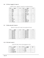 Preview for 172 page of Toshiba T-Series T3300sl Maintenance Manual