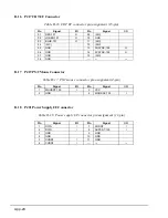 Preview for 176 page of Toshiba T-Series T3300sl Maintenance Manual