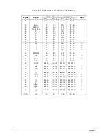 Preview for 179 page of Toshiba T-Series T3300sl Maintenance Manual