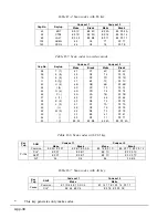 Preview for 182 page of Toshiba T-Series T3300sl Maintenance Manual