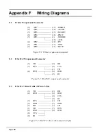 Preview for 188 page of Toshiba T-Series T3300sl Maintenance Manual