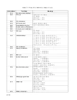 Preview for 38 page of Toshiba T-Series T4500 User Manual