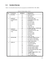 Preview for 58 page of Toshiba T-Series T4500 User Manual