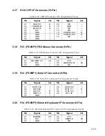 Preview for 194 page of Toshiba T-Series T4500 User Manual