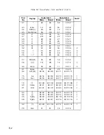 Preview for 198 page of Toshiba T-Series T4500 User Manual