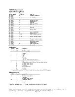 Preview for 4 page of Toshiba T-Series T4850CT Specifications