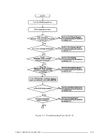 Preview for 17 page of Toshiba T-Series T6600c User Manual