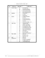 Preview for 50 page of Toshiba T-Series T6600c User Manual