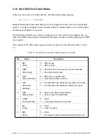 Preview for 80 page of Toshiba T-Series T6600c User Manual