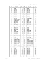 Preview for 163 page of Toshiba T-Series T6600c User Manual