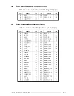 Preview for 164 page of Toshiba T-Series T6600c User Manual