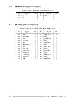 Preview for 165 page of Toshiba T-Series T6600c User Manual