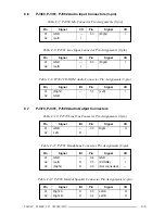 Preview for 166 page of Toshiba T-Series T6600c User Manual