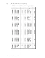 Preview for 168 page of Toshiba T-Series T6600c User Manual