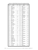 Preview for 171 page of Toshiba T-Series T6600c User Manual