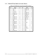 Preview for 173 page of Toshiba T-Series T6600c User Manual