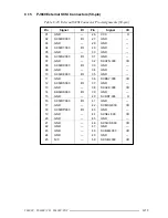 Preview for 174 page of Toshiba T-Series T6600c User Manual