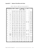 Preview for 176 page of Toshiba T-Series T6600c User Manual