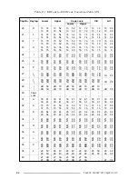 Preview for 177 page of Toshiba T-Series T6600c User Manual