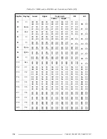 Preview for 179 page of Toshiba T-Series T6600c User Manual