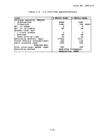 Preview for 11 page of Toshiba T-Series T8500 Maintenance Manual