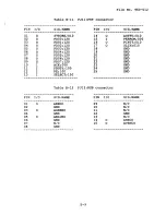 Preview for 171 page of Toshiba T-Series T8500 Maintenance Manual