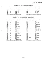 Preview for 175 page of Toshiba T-Series T8500 Maintenance Manual