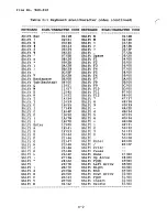 Preview for 180 page of Toshiba T-Series T8500 Maintenance Manual