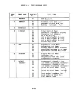 Предварительный просмотр 202 страницы Toshiba T1100 PLUS User Manual