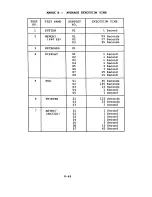 Предварительный просмотр 204 страницы Toshiba T1100 PLUS User Manual