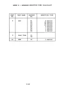 Предварительный просмотр 205 страницы Toshiba T1100 PLUS User Manual