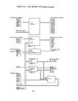 Предварительный просмотр 224 страницы Toshiba T1100 PLUS User Manual